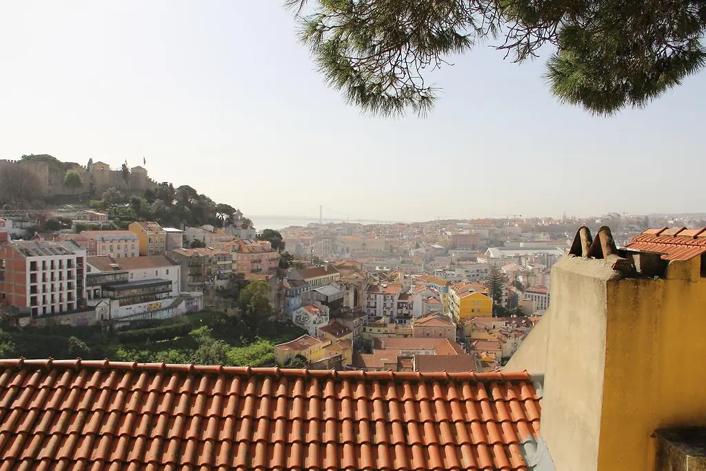 Vista Espetacular Baixa E Rio Apartment Lisbon