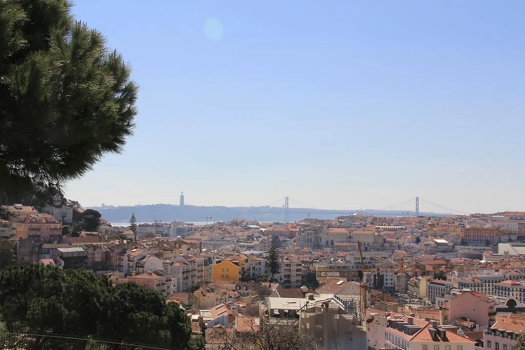 Vista Espetacular Baixa E Rio Διαμέρισμα Lisboa 0*,